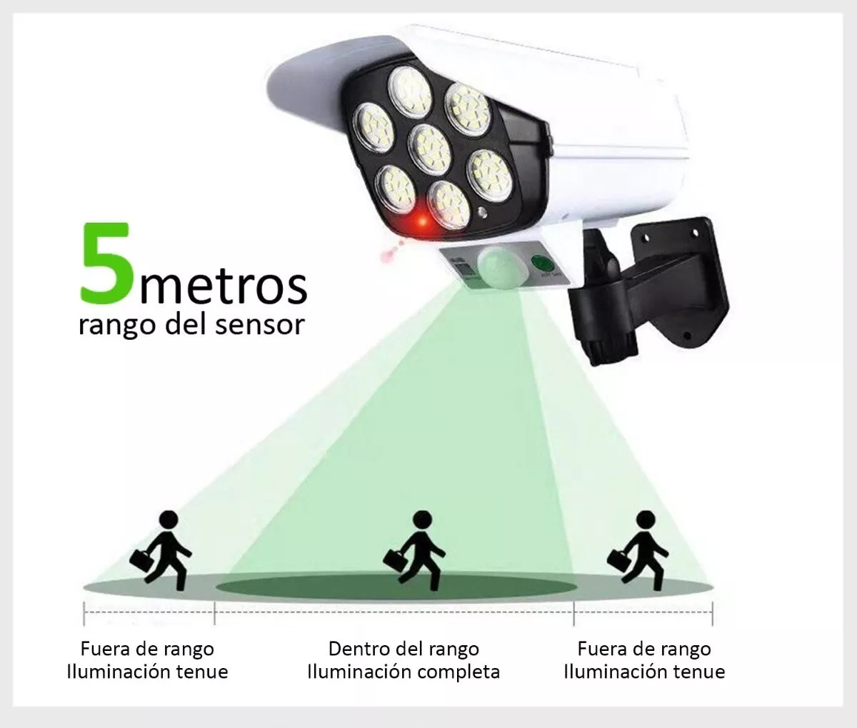 Lámpara Led Solar Y Sensor Tipo Camara