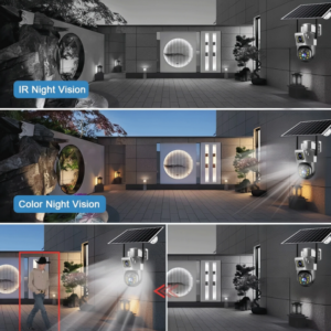 Camara de seguridad doble lente solar